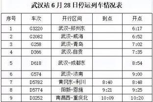 ?中国男篮首发：程帅澎、赵继伟、朱俊龙、杜润旺、胡金秋